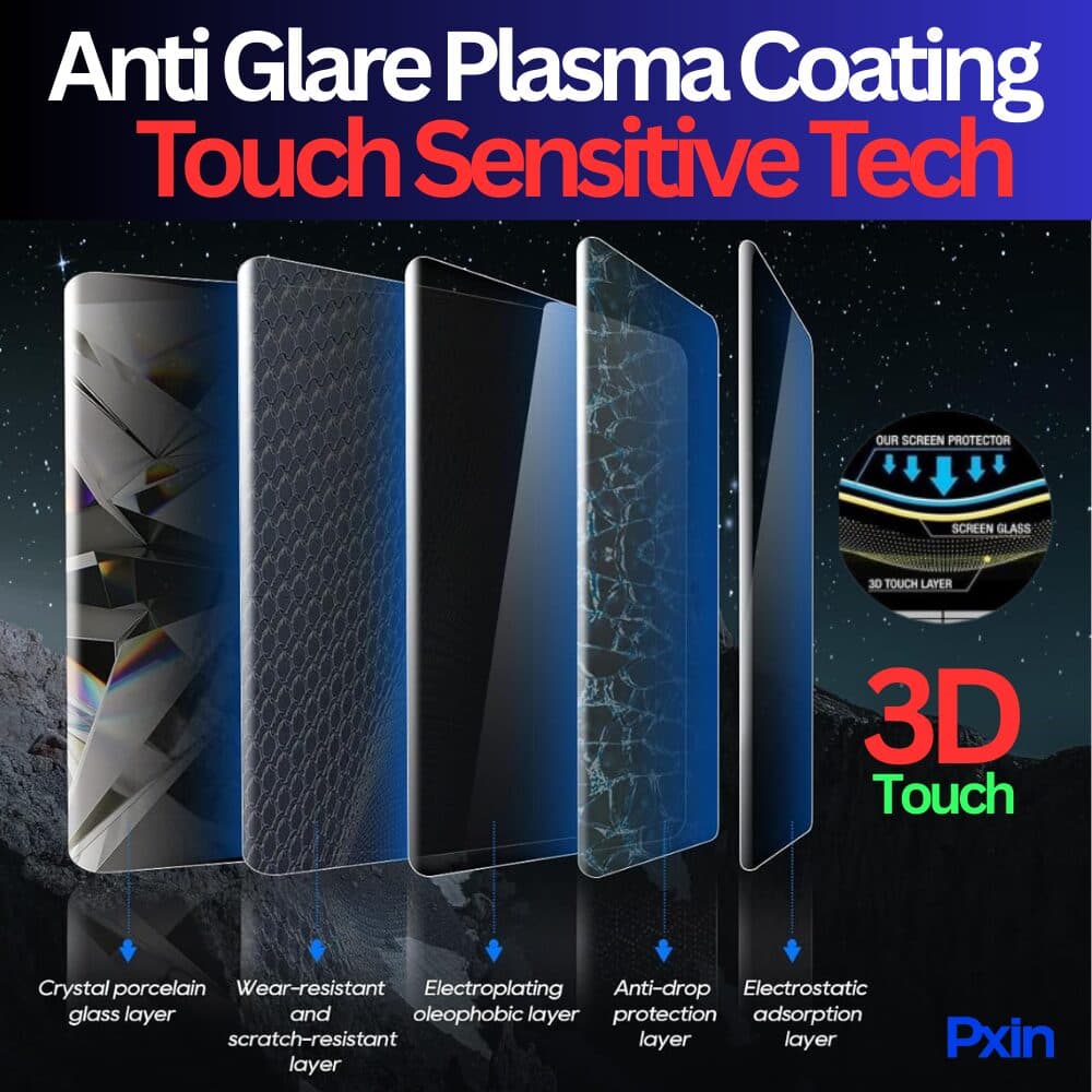 Bike anti glare screen protector