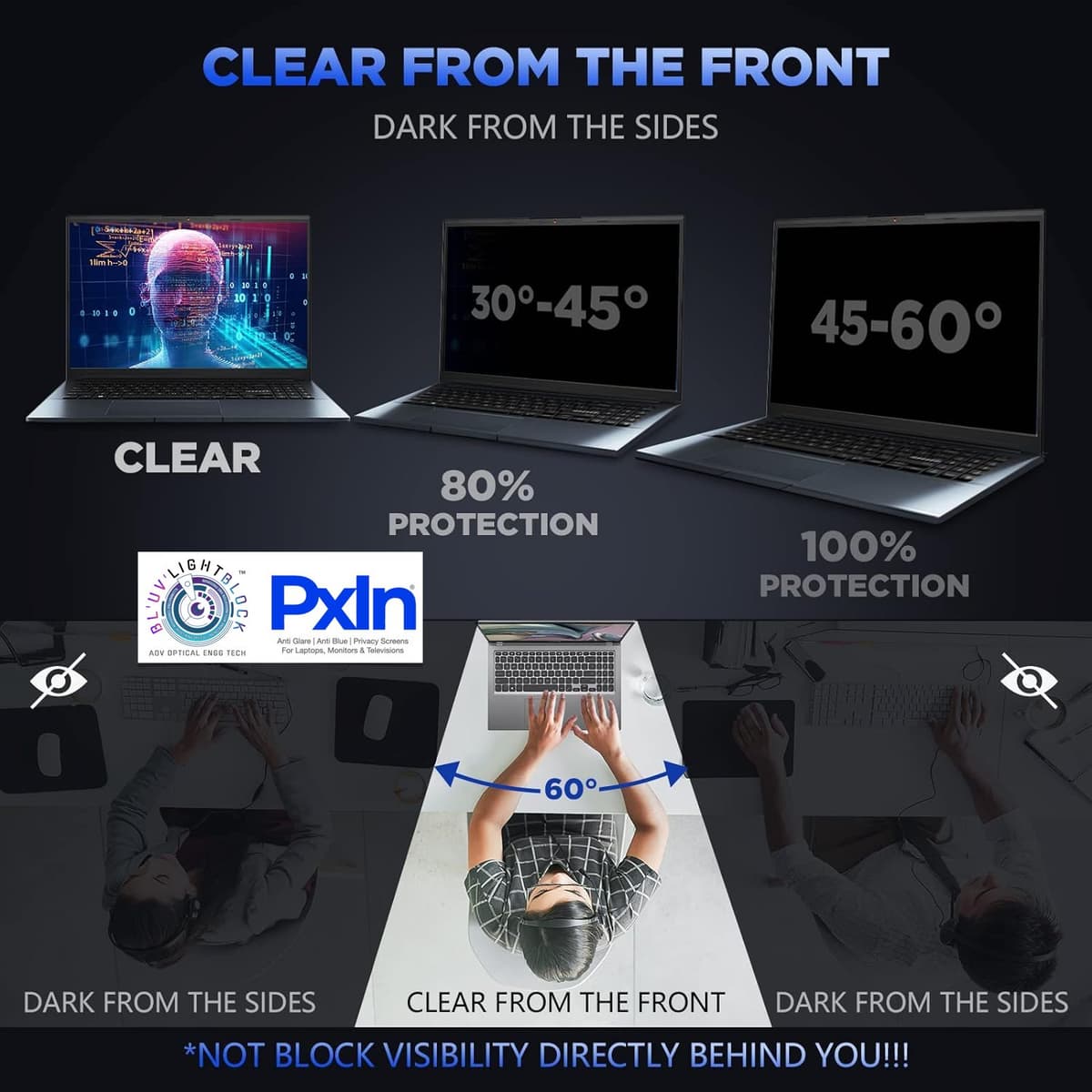 iMac 24 inch - Anti Glare Screen Guard | Anti Blue Light | UV(A/B/C) Block | PXIN - Image 5