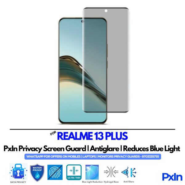 REALME 13 PLUS Mobile Privacy Screen