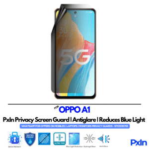 OPPO A1 Privacy Screen Guard