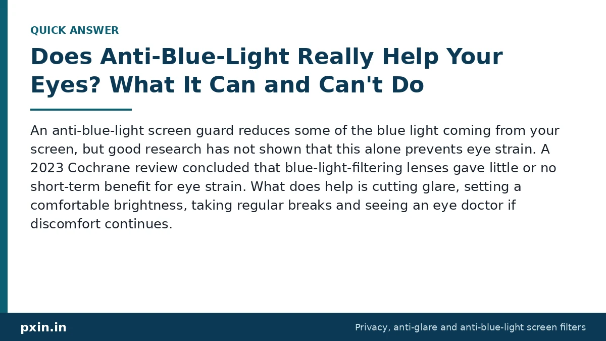 Quick answer card: Does Anti-Blue-Light Really Help Your Eyes? What It Can and Can't Do. Pxin guide summary.