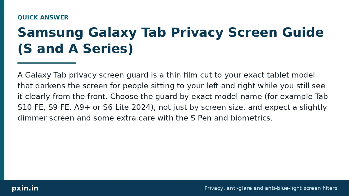 Quick answer card: Samsung Galaxy Tab Privacy Screen Guide (S and A Series). Pxin guide summary.