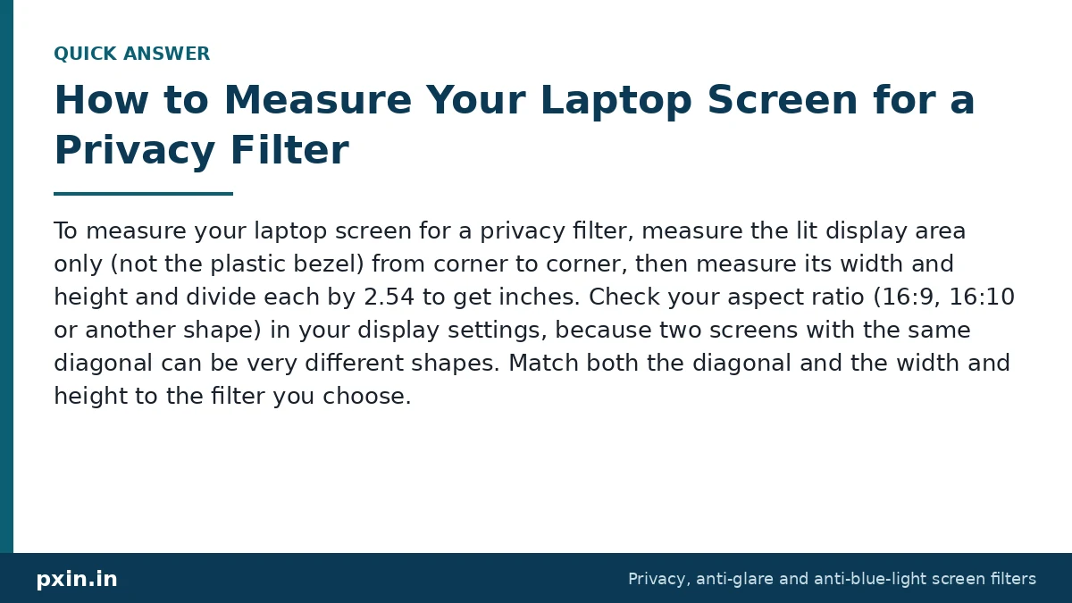 Quick answer card: How to Measure Your Laptop Screen for a Privacy Filter. Pxin guide summary.