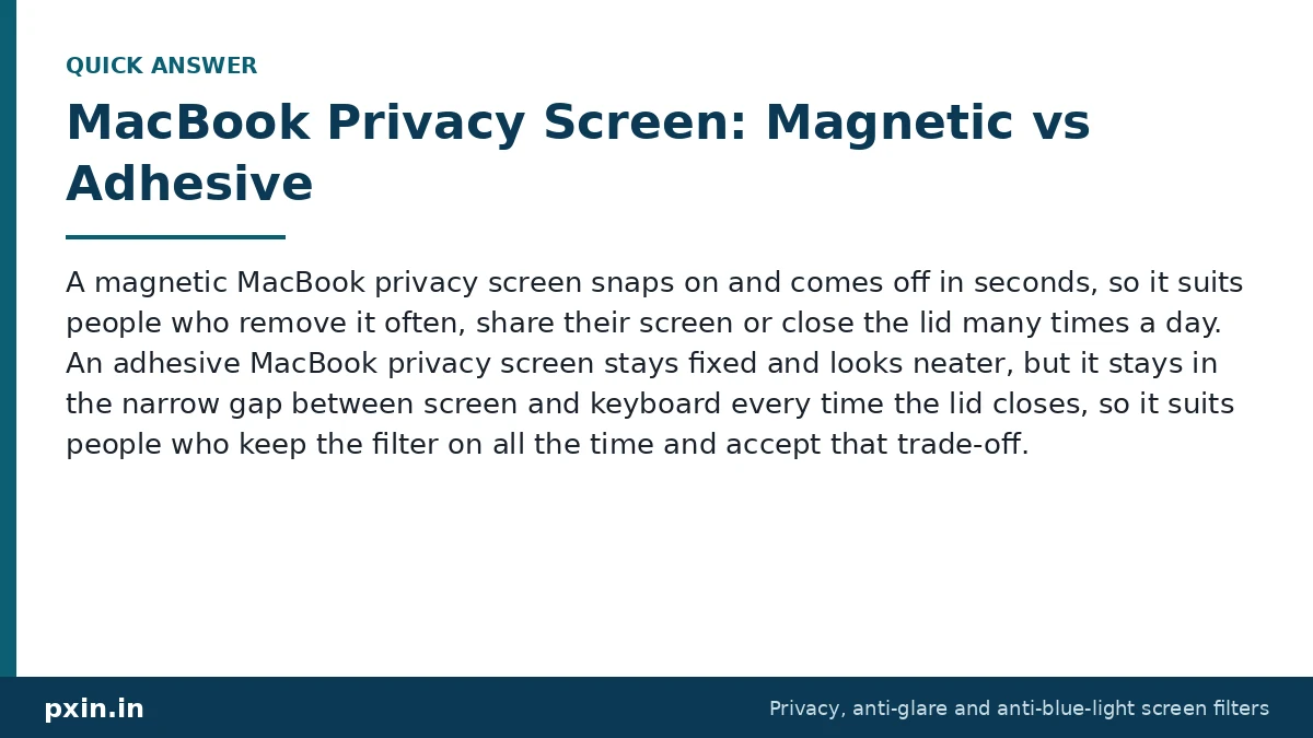 Quick answer card: MacBook Privacy Screen: Magnetic vs Adhesive. Pxin guide summary.