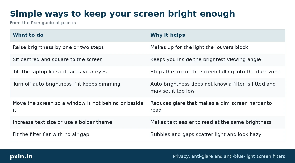 Simple ways to keep your screen bright enough: table from the Pxin guide at pxin.in