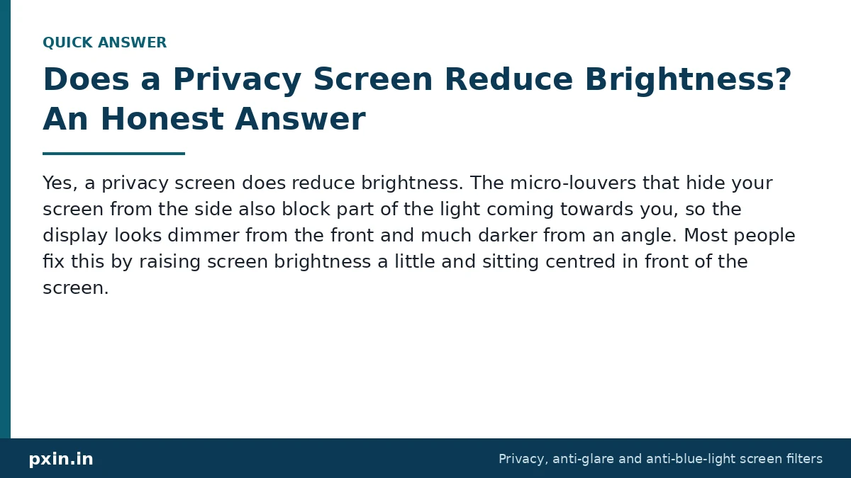 Quick answer card: Does a Privacy Screen Reduce Brightness? An Honest Answer. Pxin guide summary.