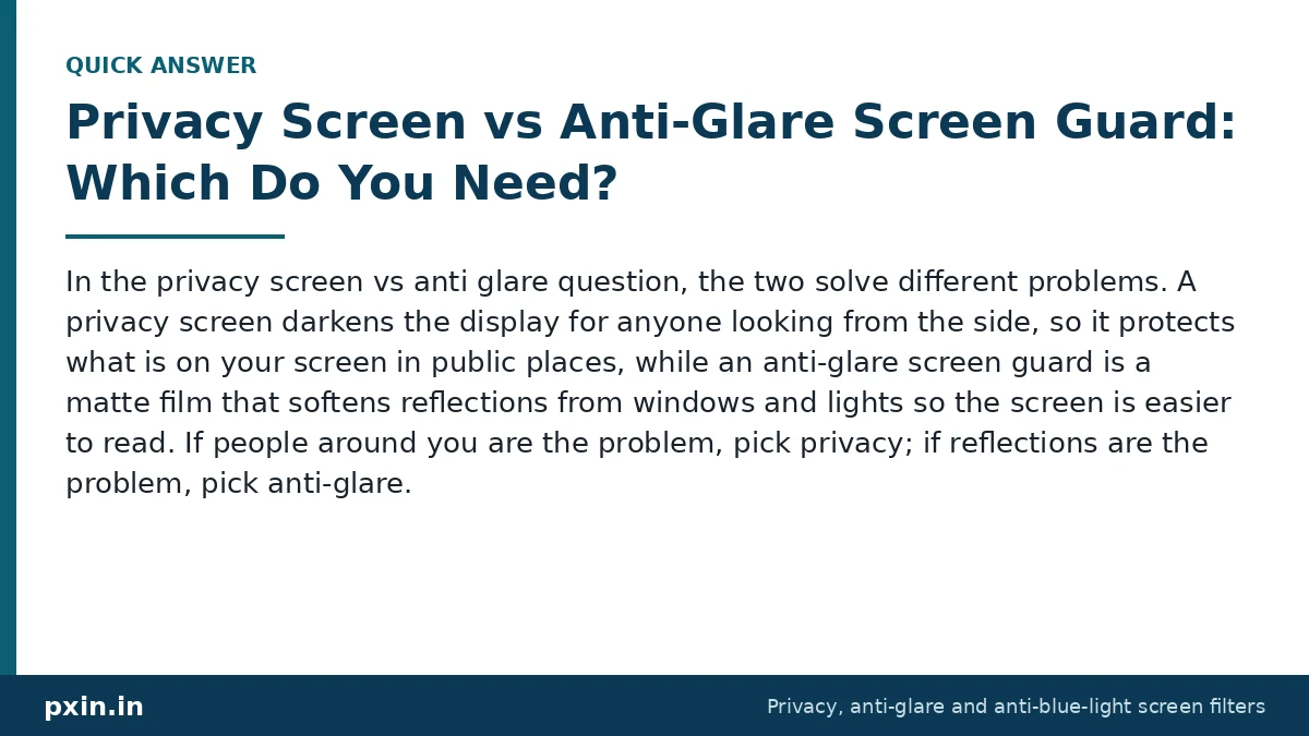 Quick answer card: Privacy Screen vs Anti-Glare Screen Guard: Which Do You Need?. Pxin guide summary.
