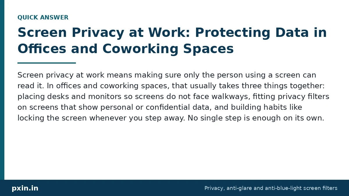 Quick answer card: Screen Privacy at Work: Protecting Data in Offices and Coworking Spaces. Pxin guide summary.