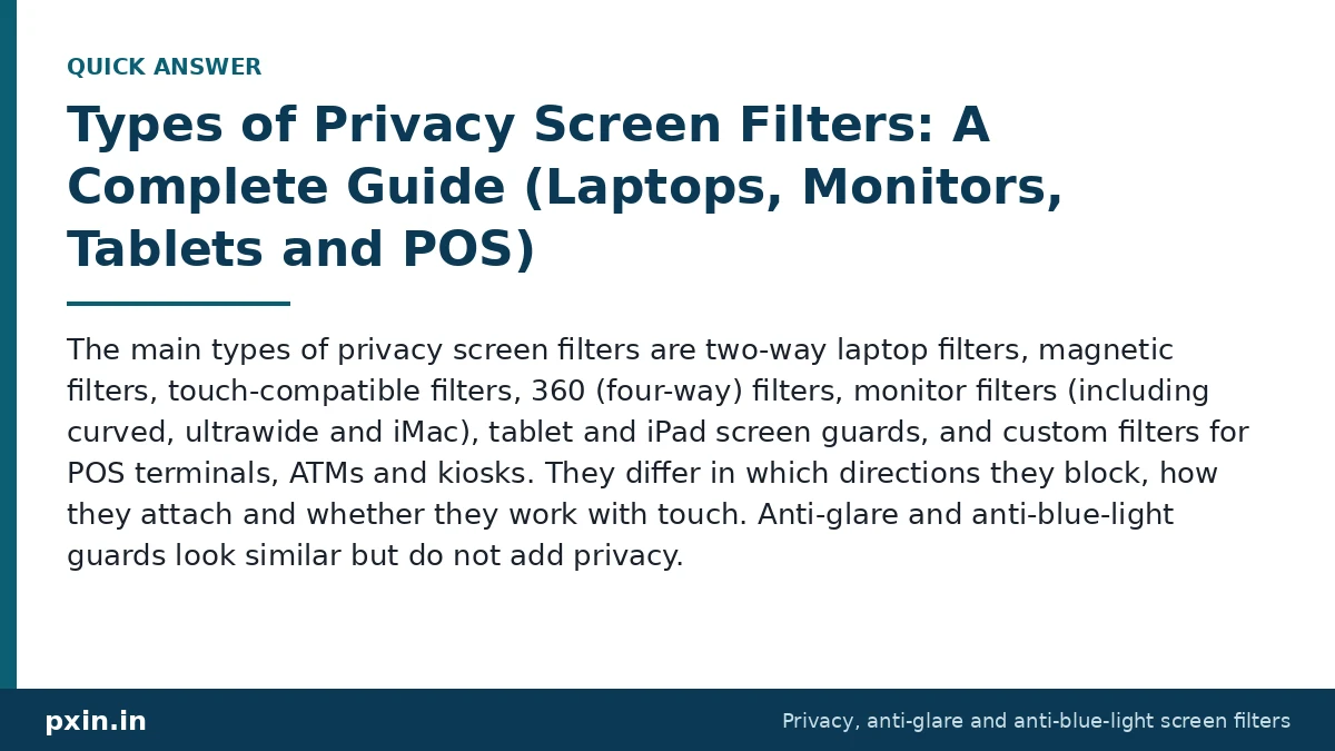 Quick answer card: Types of Privacy Screen Filters: A Complete Guide (Laptops, Monitors, Tablets and POS). Pxin guide summary.