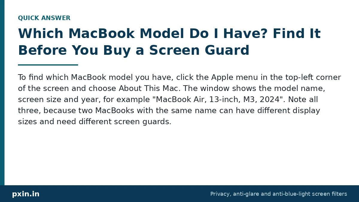 Quick answer card: Which MacBook Model Do I Have? Find It Before You Buy a Screen Guard. Pxin guide summary.